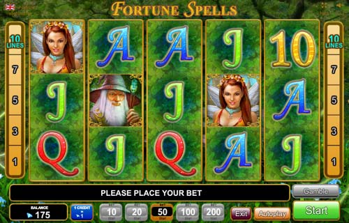 Fortune Spells slot