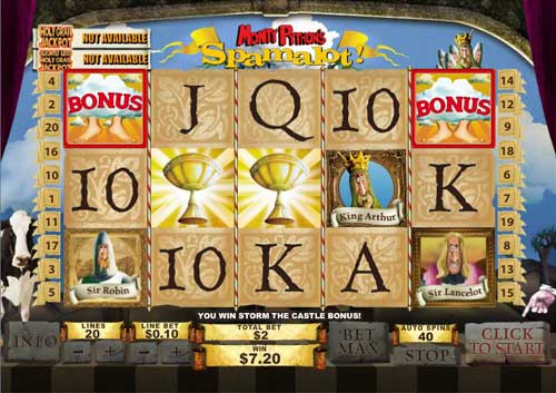 Monty Pythons Spamalot slot